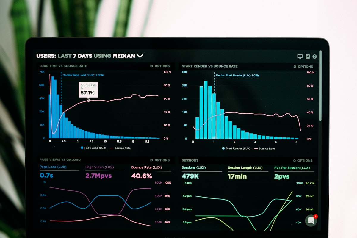 SaaS pricing news dashboard showing analytics and business metrics for 2025 price tracking